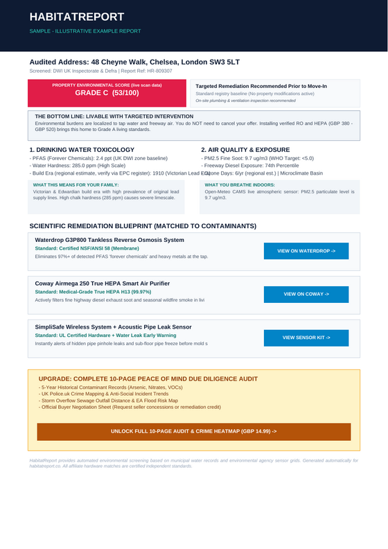 HabitatReport Free 1-Page Sample Report