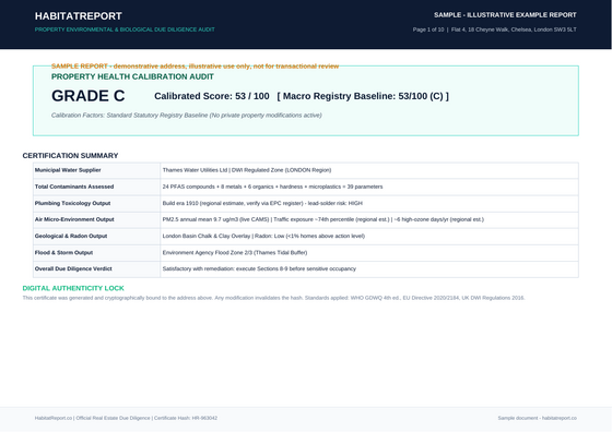 HabitatReport Certified 10-Page Audit Sample